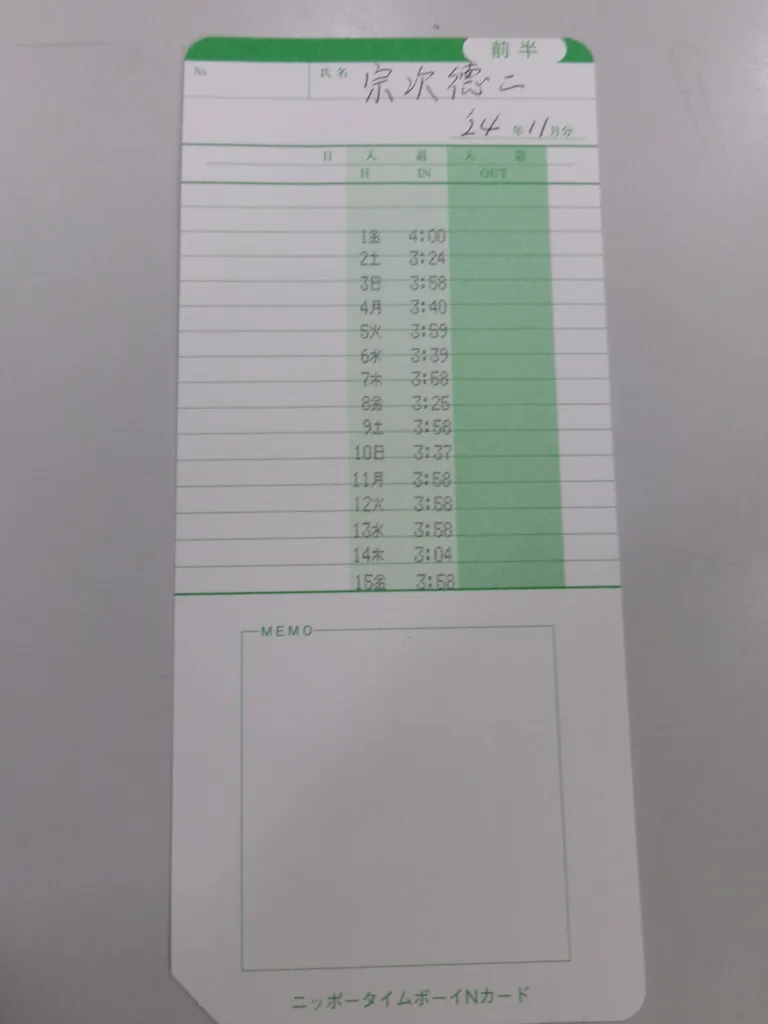 1987年から毎朝打刻し続けているタイムカード。毎朝4時前に起床してすぐに階下の事務所に出勤する